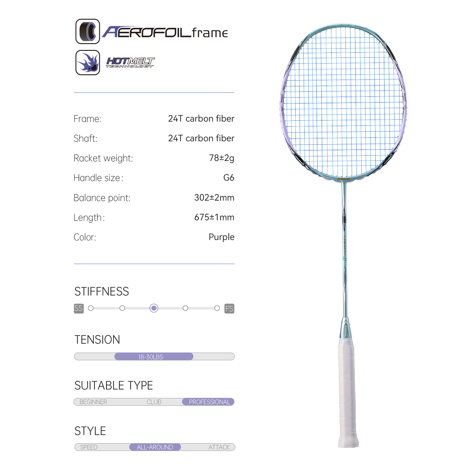 Kawasaki Badminton Racket Prof - Table Tennis Zhang Jike ulasan dan harga